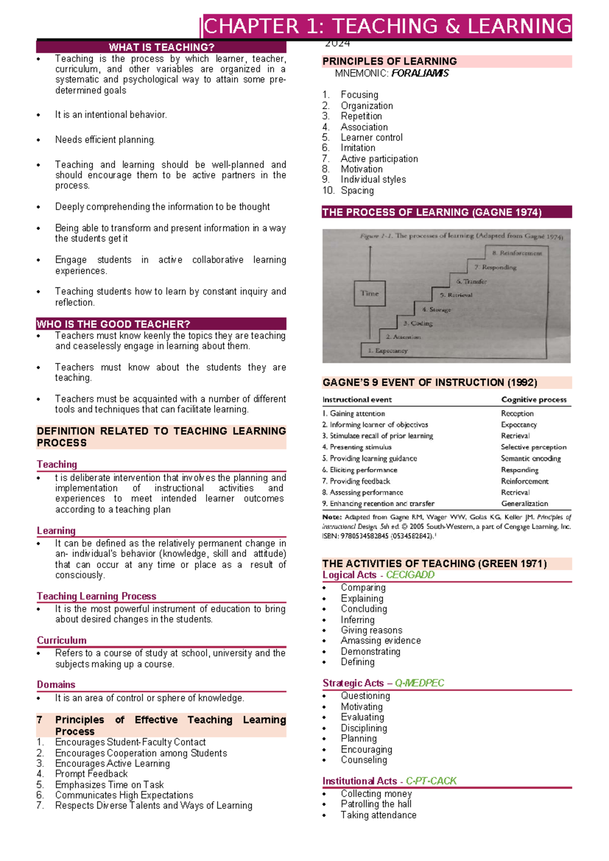 T&L1 - Final Exam Notes on Teaching and Learning Process - Studocu