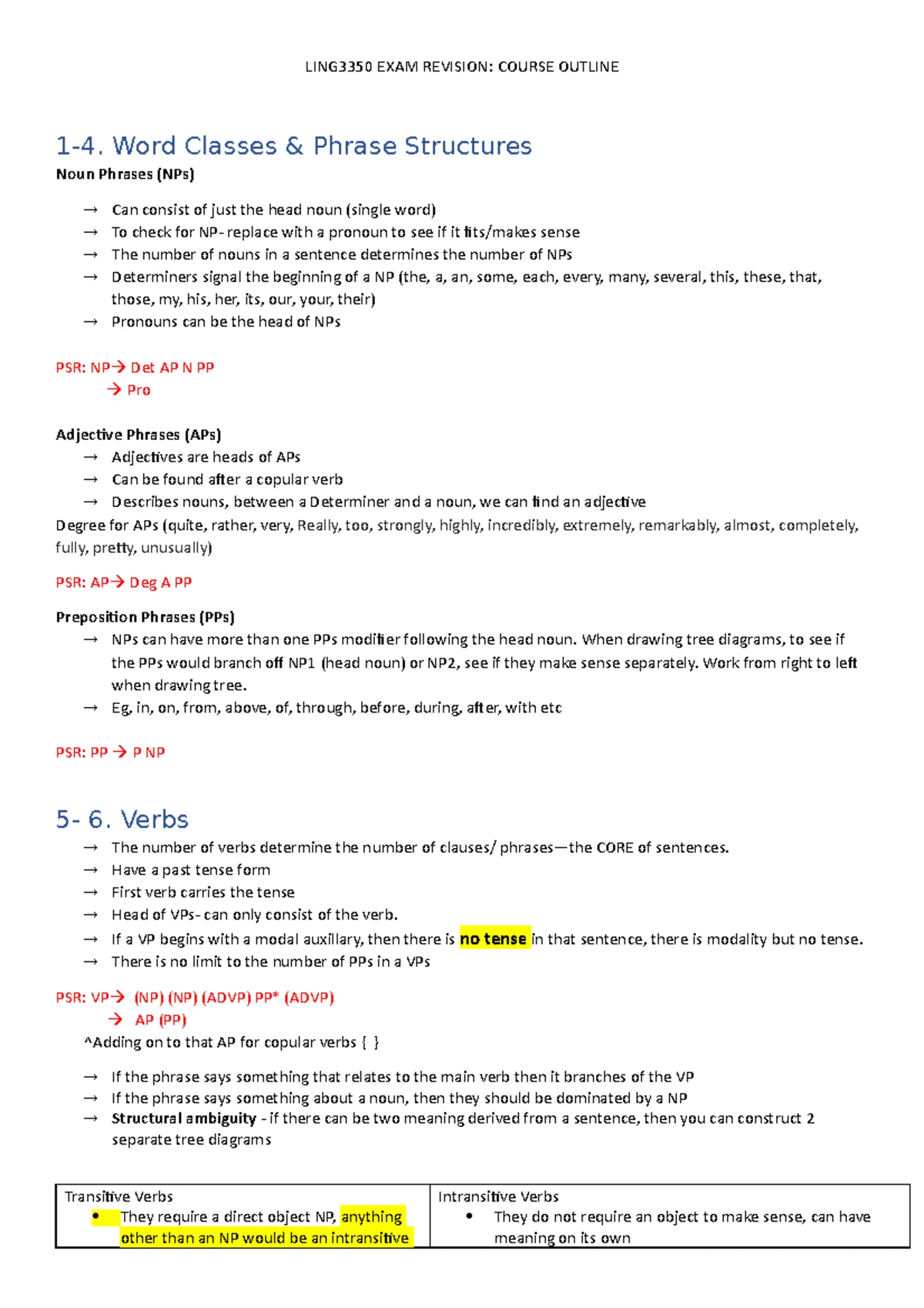 LING3350 Week 9: Deep Structure Transformations of "Mary Did See Him ...