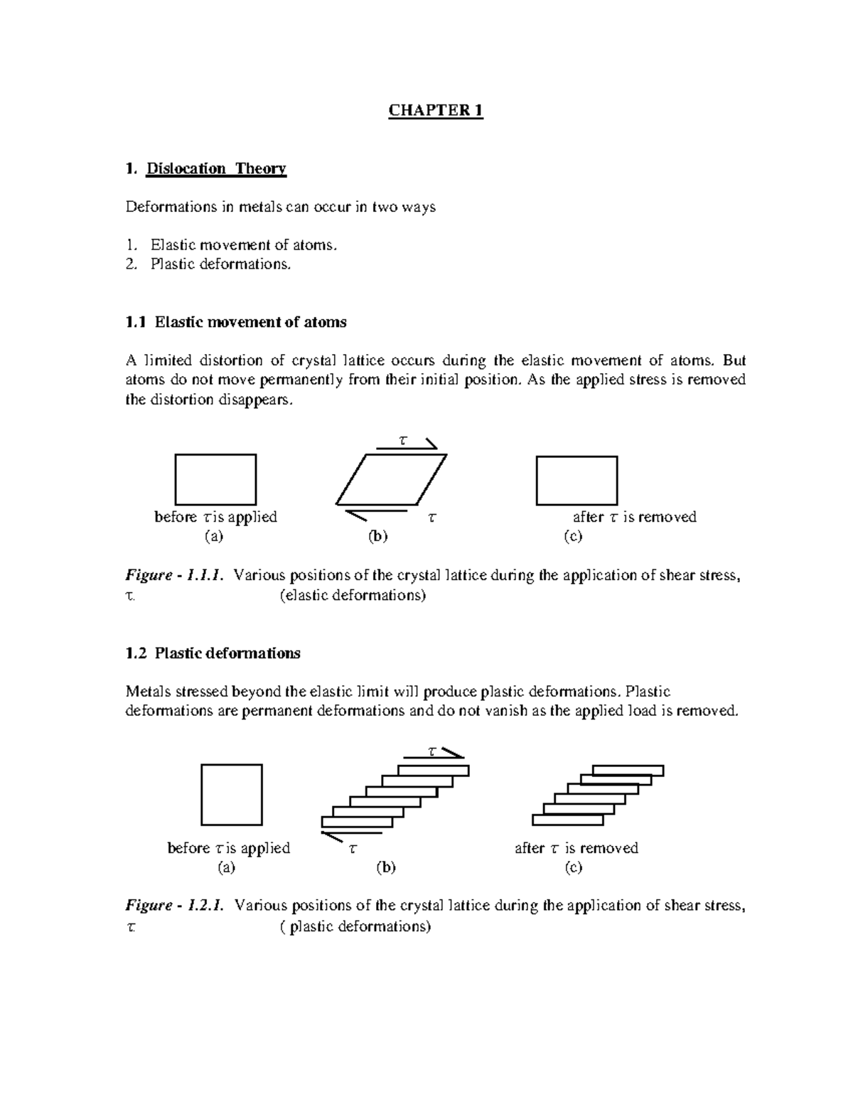 Dislocation Theory: Chapter 1 Notes for Course 031 - Studocu