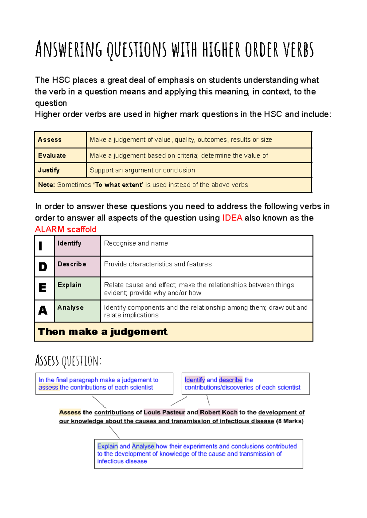 HSC Study Guide: Answering Higher Order Verbs in Exams - Studocu