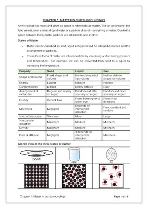 Tharun - intership - 1 INTERNSHIP REPORT ON JAVA FULL STACK DEVELOPER A ...