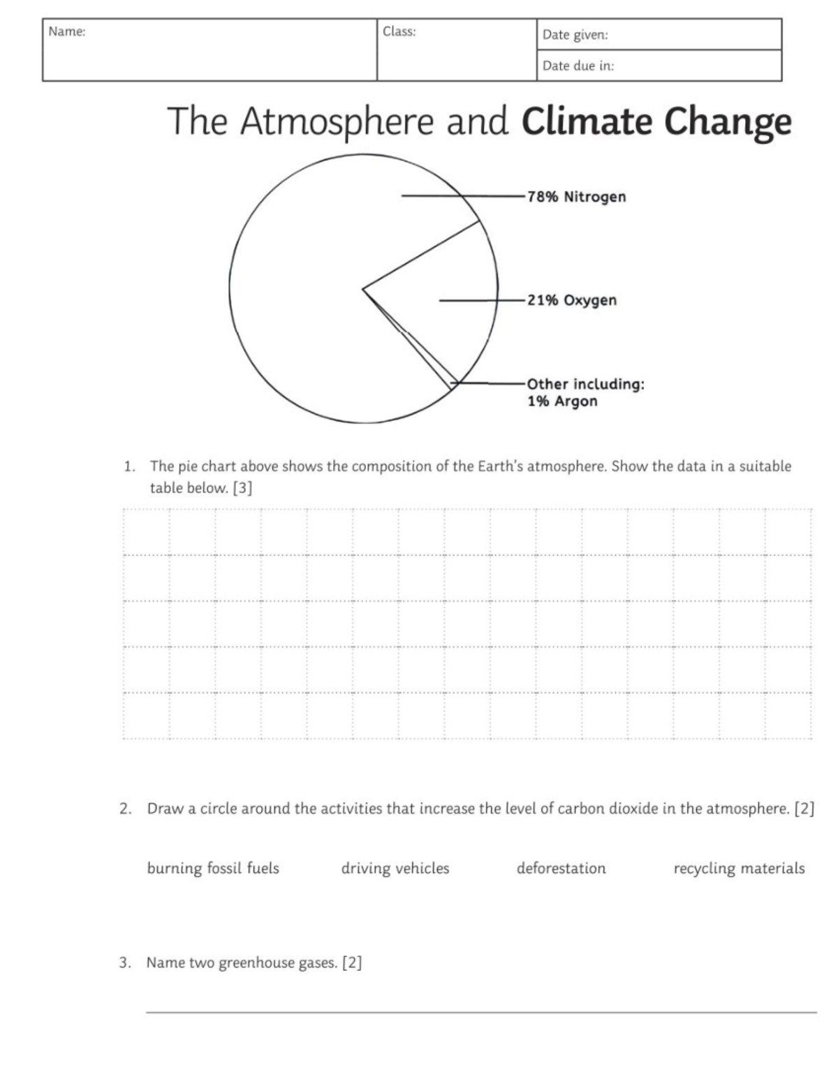 Atmosphere and Climate Change Assignment Blank - Google Slides - EAS ...