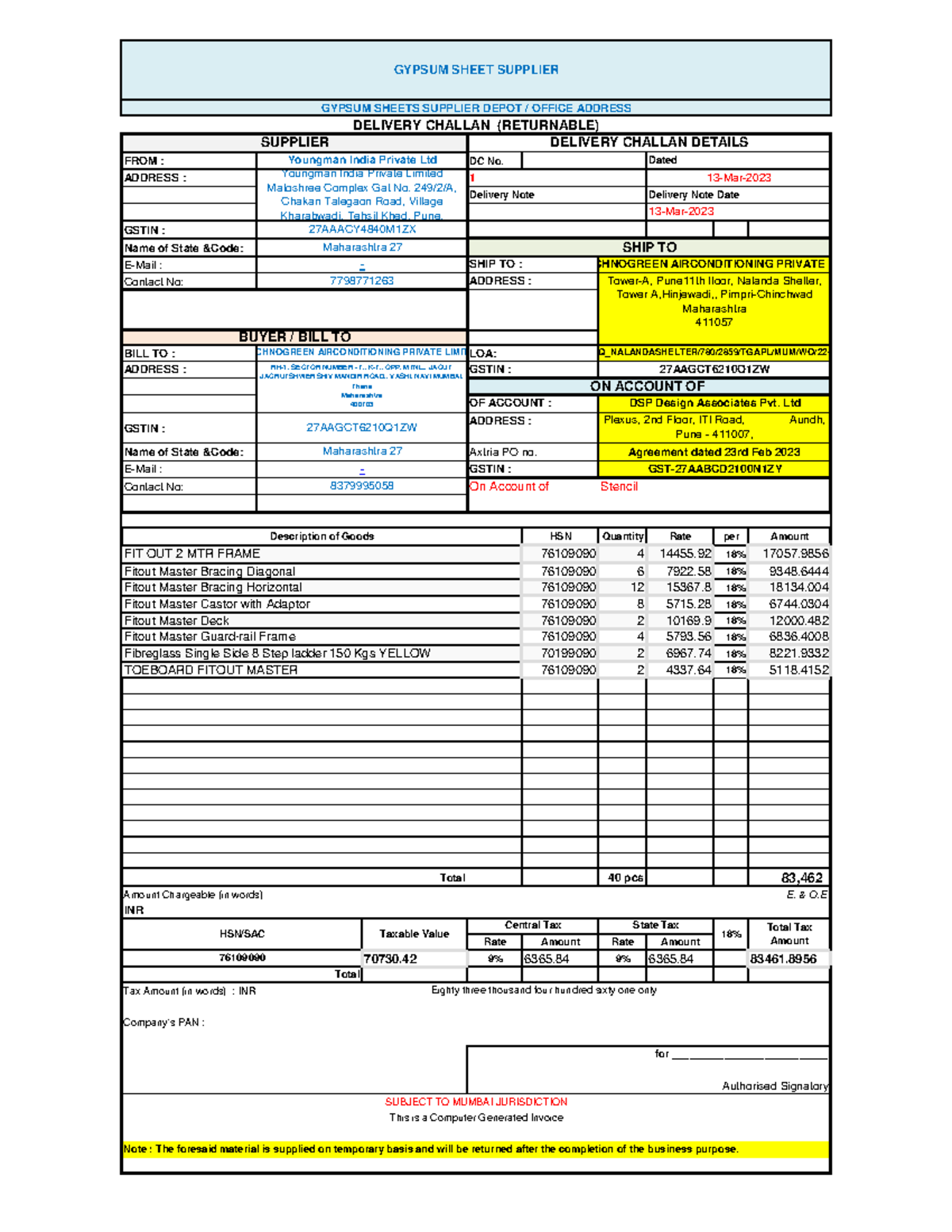Delivery Challan Draft for Returnable Goods - Youngman India Pvt Ltd ...