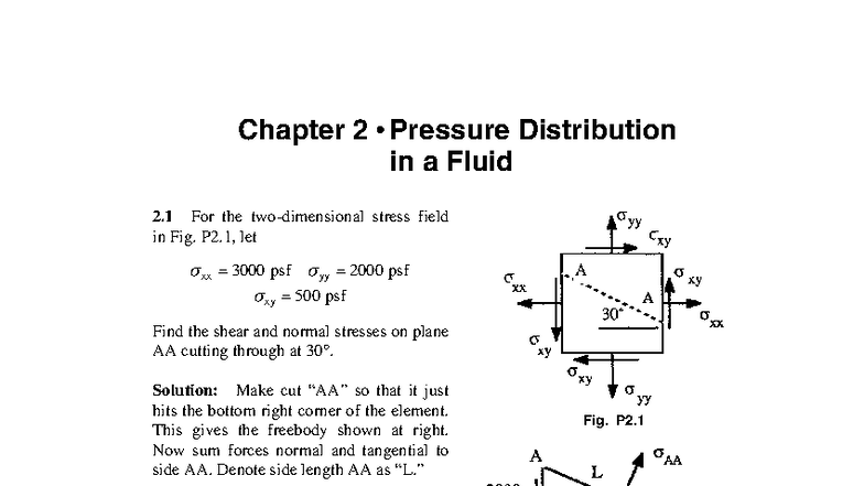 Chapter 2 Solutions for Pressure Distribution in Fluid Mechanics (2500 ...