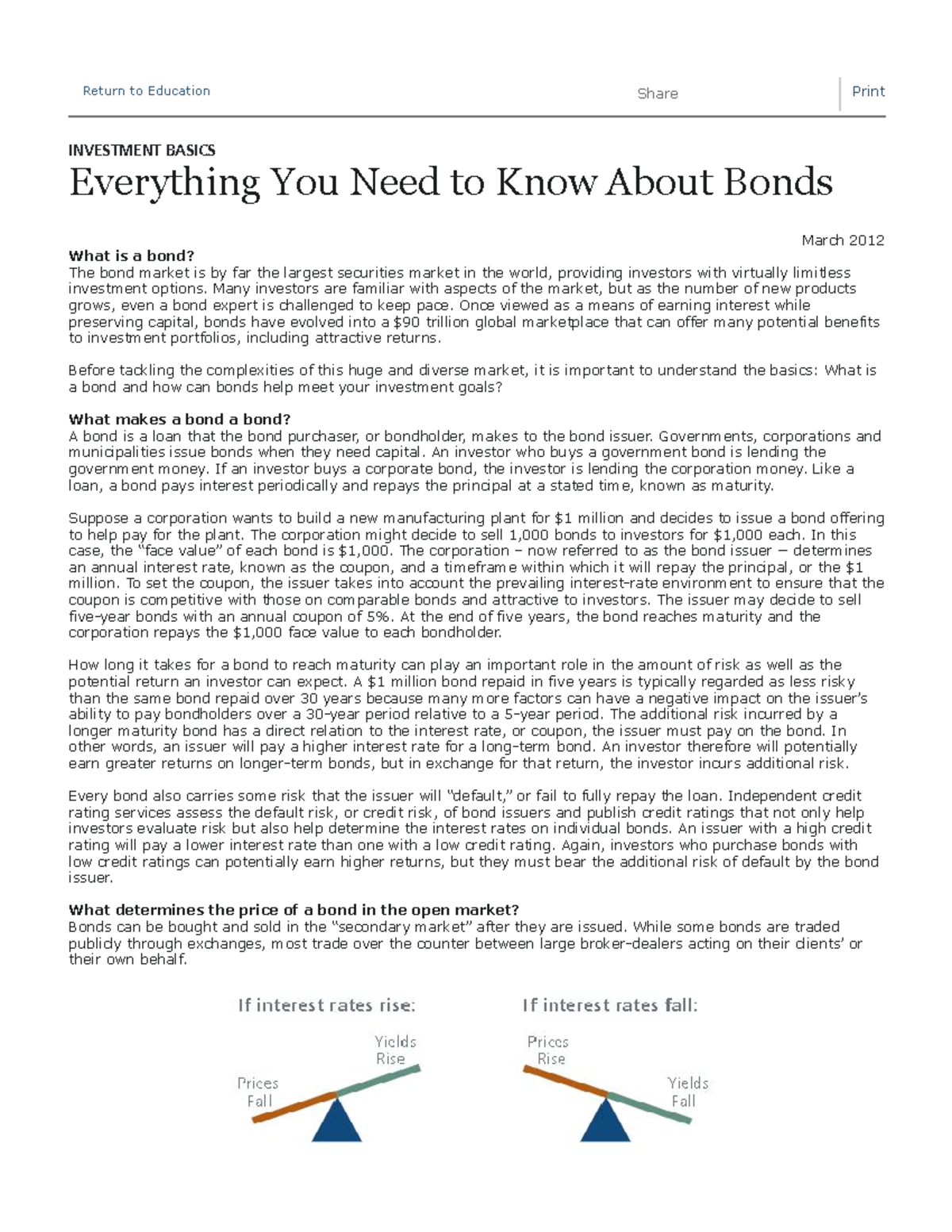 Bonds Basics: Understanding Investment Fundamentals and Strategies ...