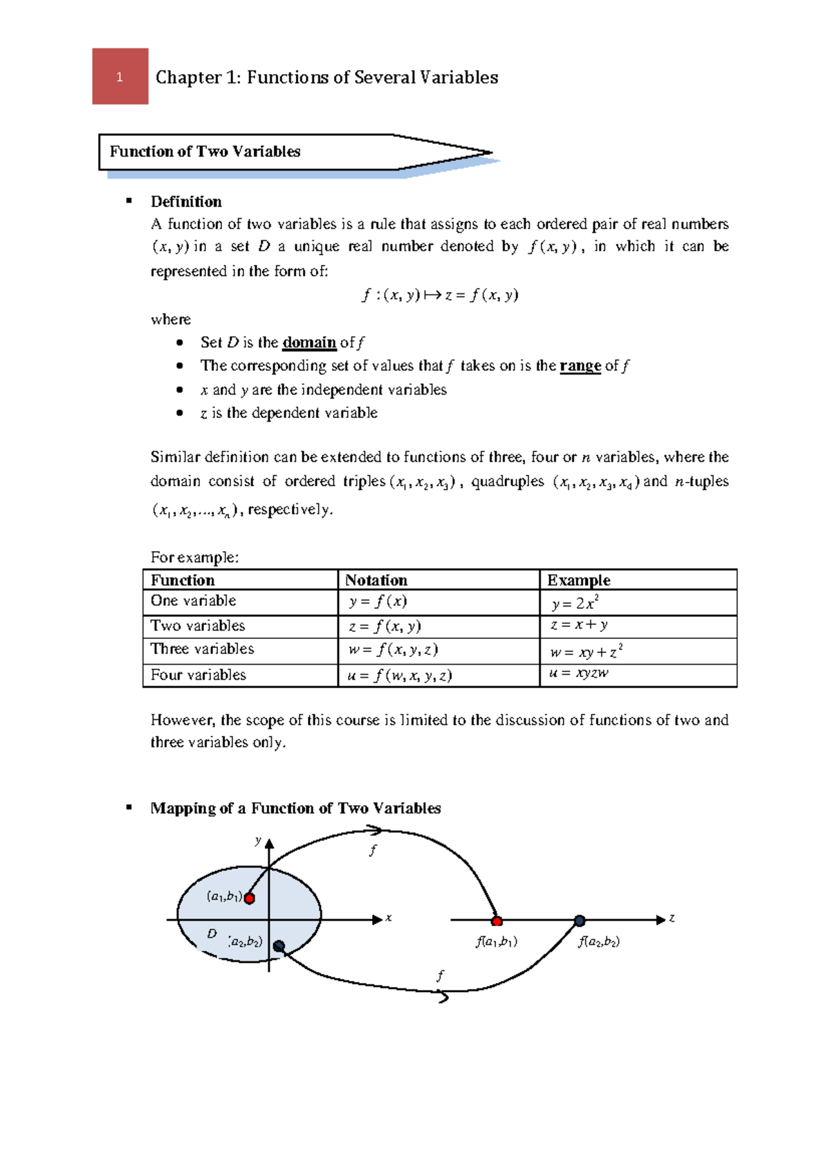 Lecture Notes - Functions of Several Variables (Chapter 1) - Studocu
