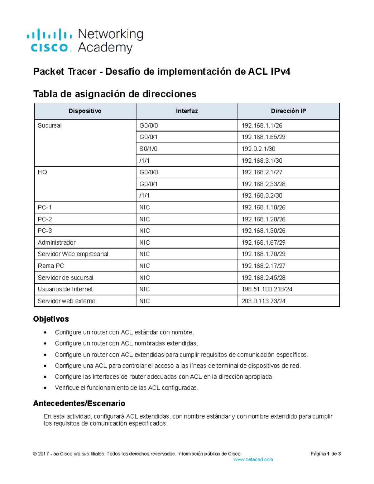 5.5.1 Packet Tracer - Desafío de Implementación de ACL IPv4 - Studocu