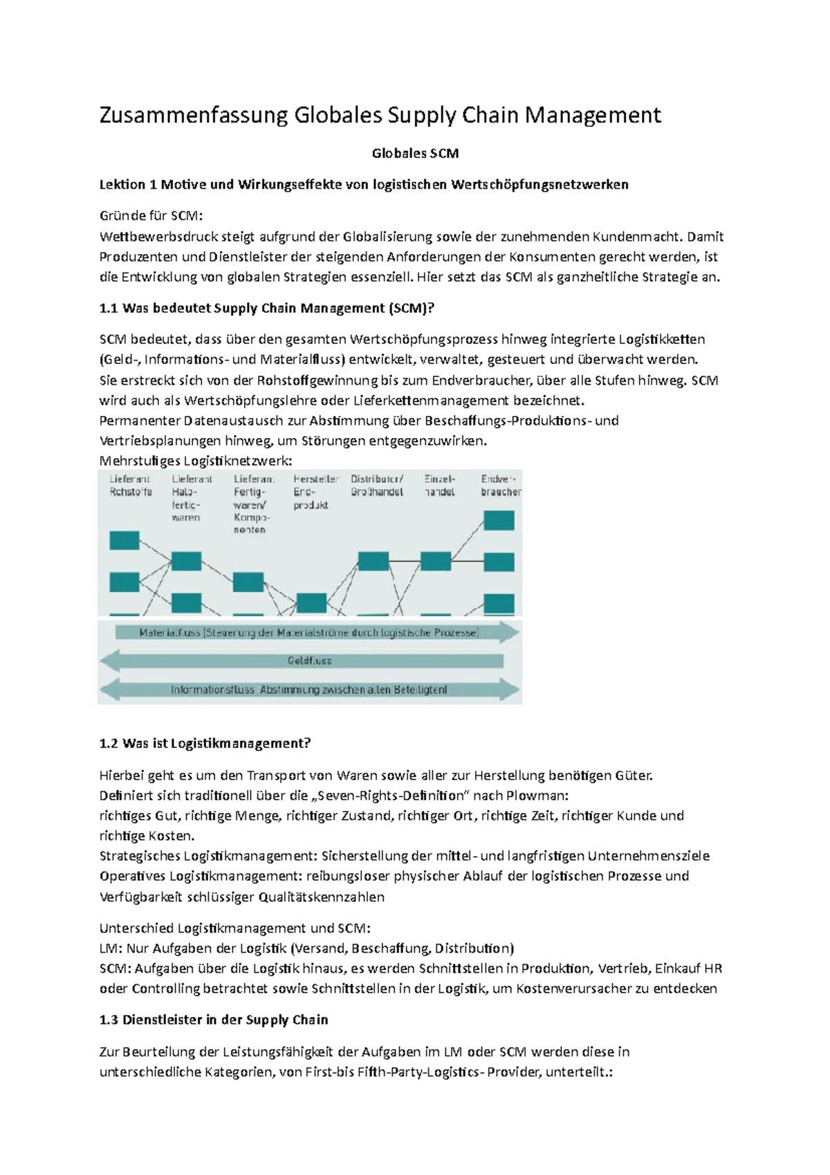 Zusammenfassung Globales Supply Chain Management - Damit Produzenten ...