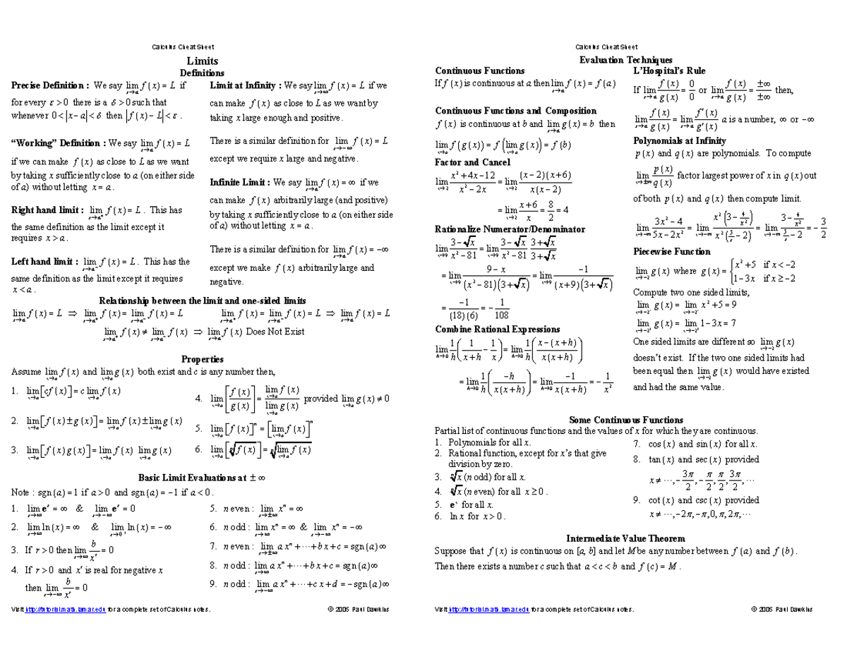 Calculus Cheat Sheet: Limits, Derivatives, and Integrals - Studocu