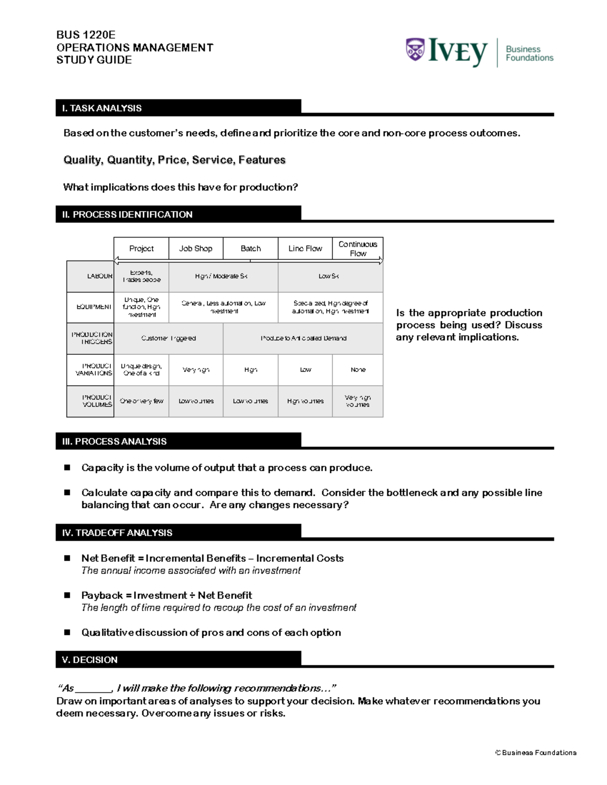 FW22 Operations Study Guide - BUS 1220E OPERATIONS MANAGEMENT STUDY ...