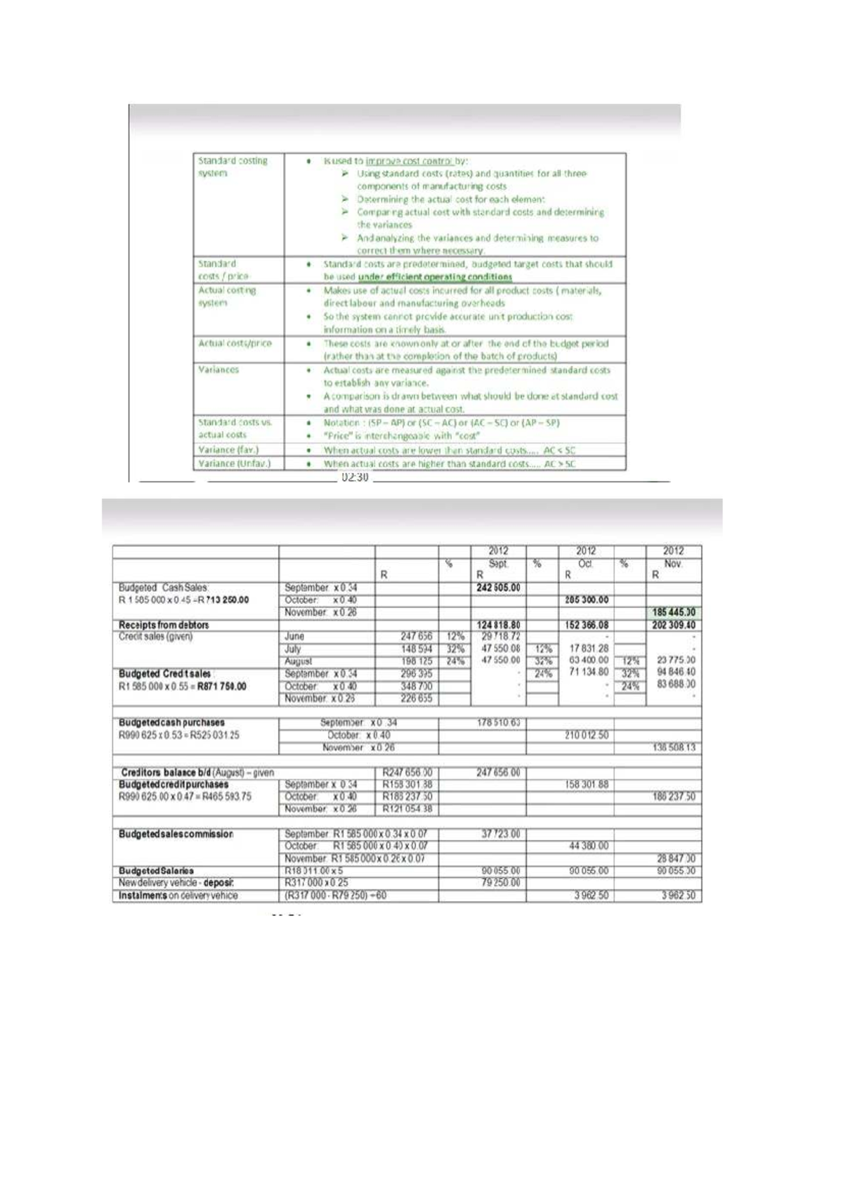 Cost and Management Accounting Notes 2: Standard Costing Analysis - Studocu