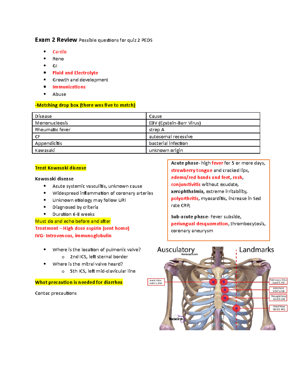 PEDS 202 Exam 2 Study Guide: Key Topics & Review Questions - Studocu