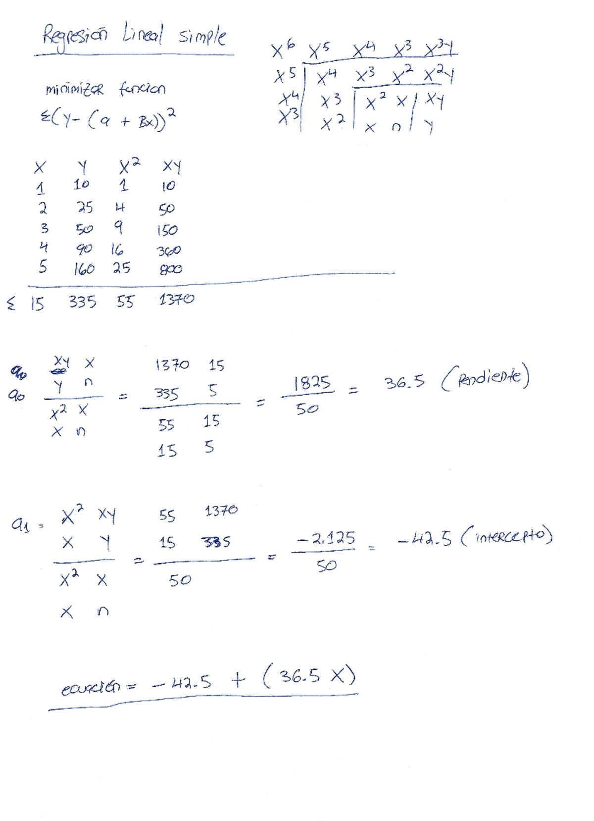 Estadistica formulas varias de la universidad - Regresion Lineal simple ...