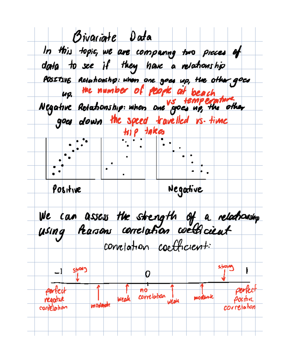 Bivariate Data Analysis: Exploring Relationships in Statistics - Studocu