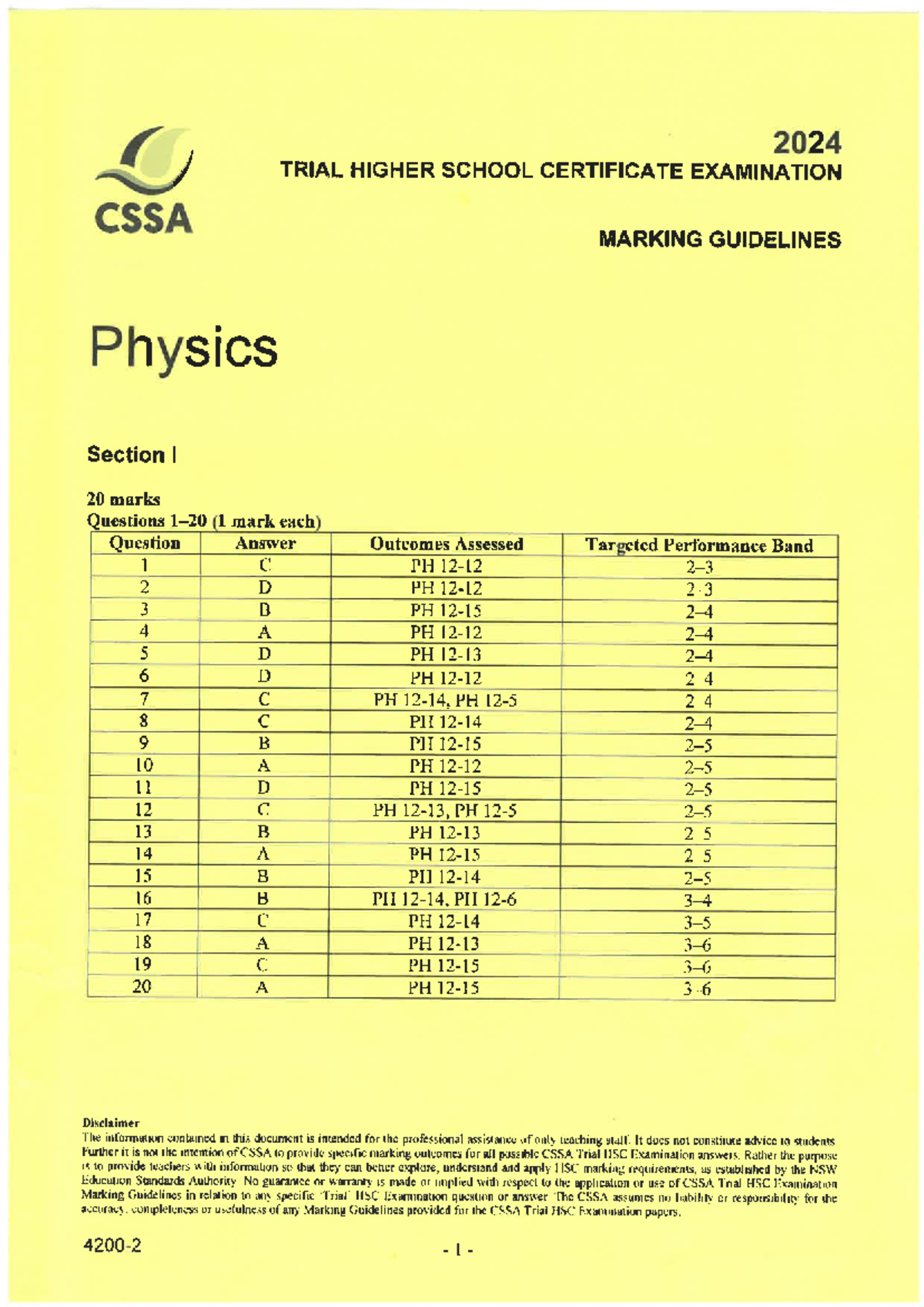 2024 CSSA Trial HSC Physics Exam Marking Guidelines and Solutions - Studocu