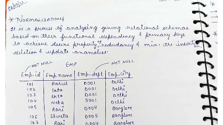 Normalization Notes for Database Design (CS 101) - Studocu