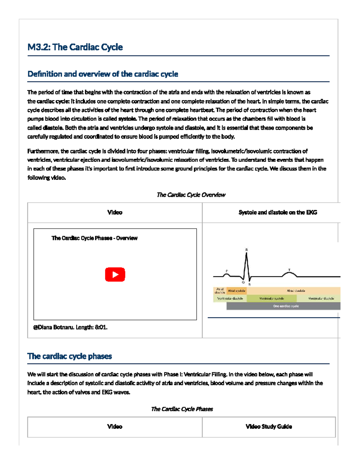 M3.2 The Cardiac Cycle Notes - Spring 2025 - Physiology II (BIOL-2252 ...