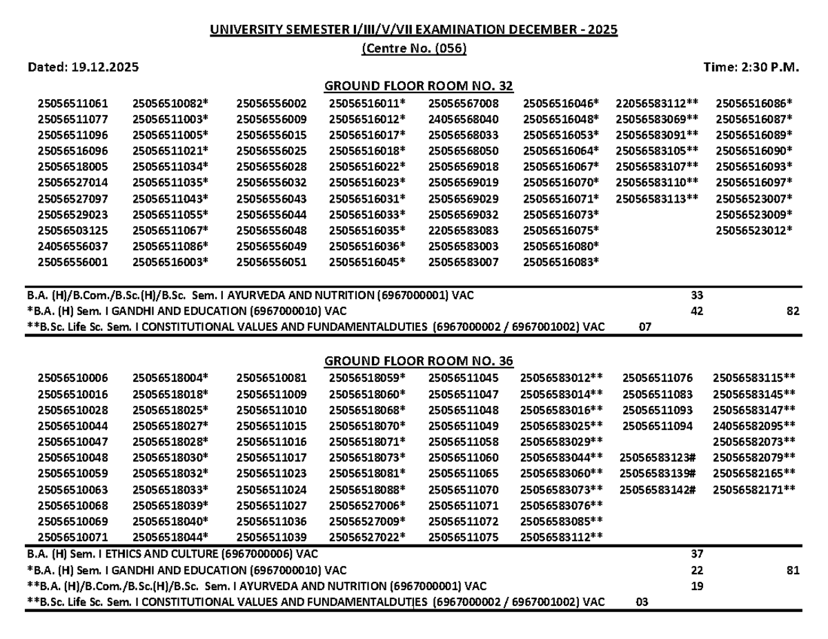 Seating Plan for University Semester Exam Dec 2025 (Evening) - Studocu