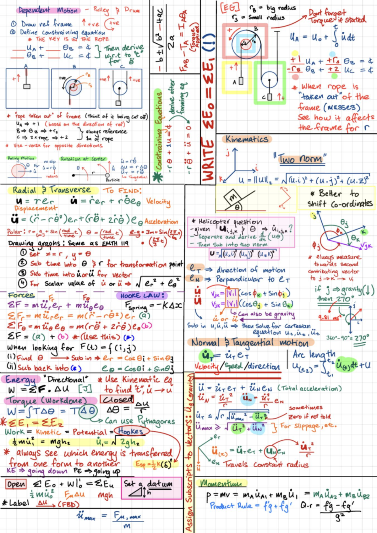 ENGR102 Cheat Sheet Page Two - Engineering Mechanics - Studocu