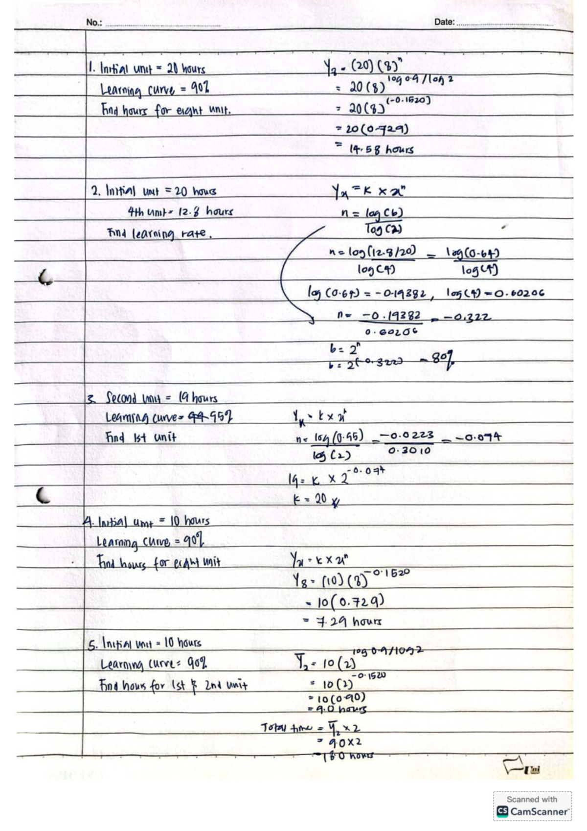 Learning Curve Assignment: Analysis of Unit Hours and Rates - Studocu