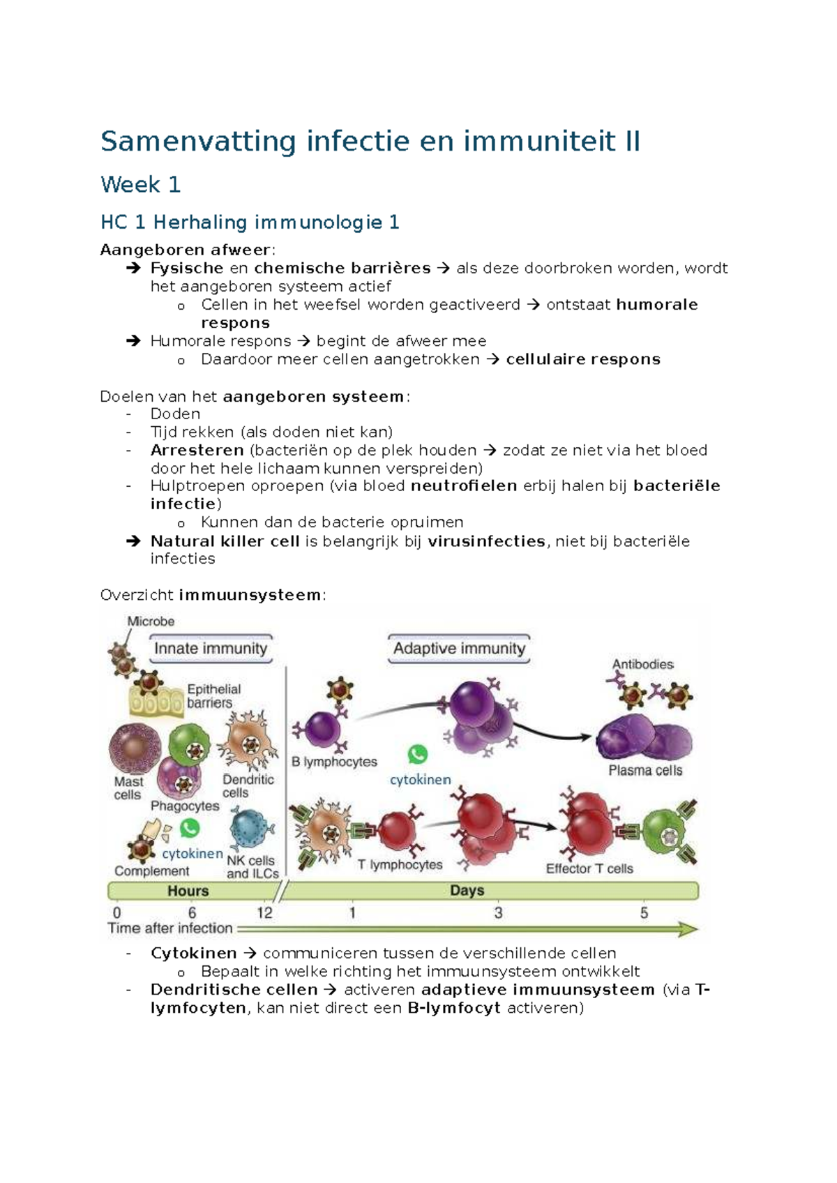 Samenvatting Infectie en Immuniteit II: Week 1 Herhaling Immunologie ...