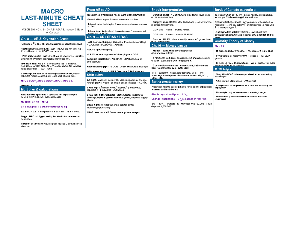 MACRO CHEAT SHEET: Key Concepts from Ch. 8 & 10 (MGCR 294) - Studocu