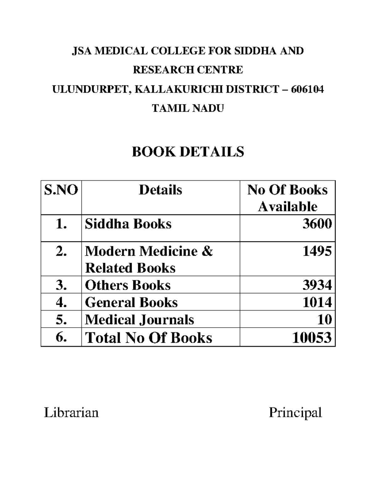 Total Book & Journal List 2024 - JSA Medical College - Studocu