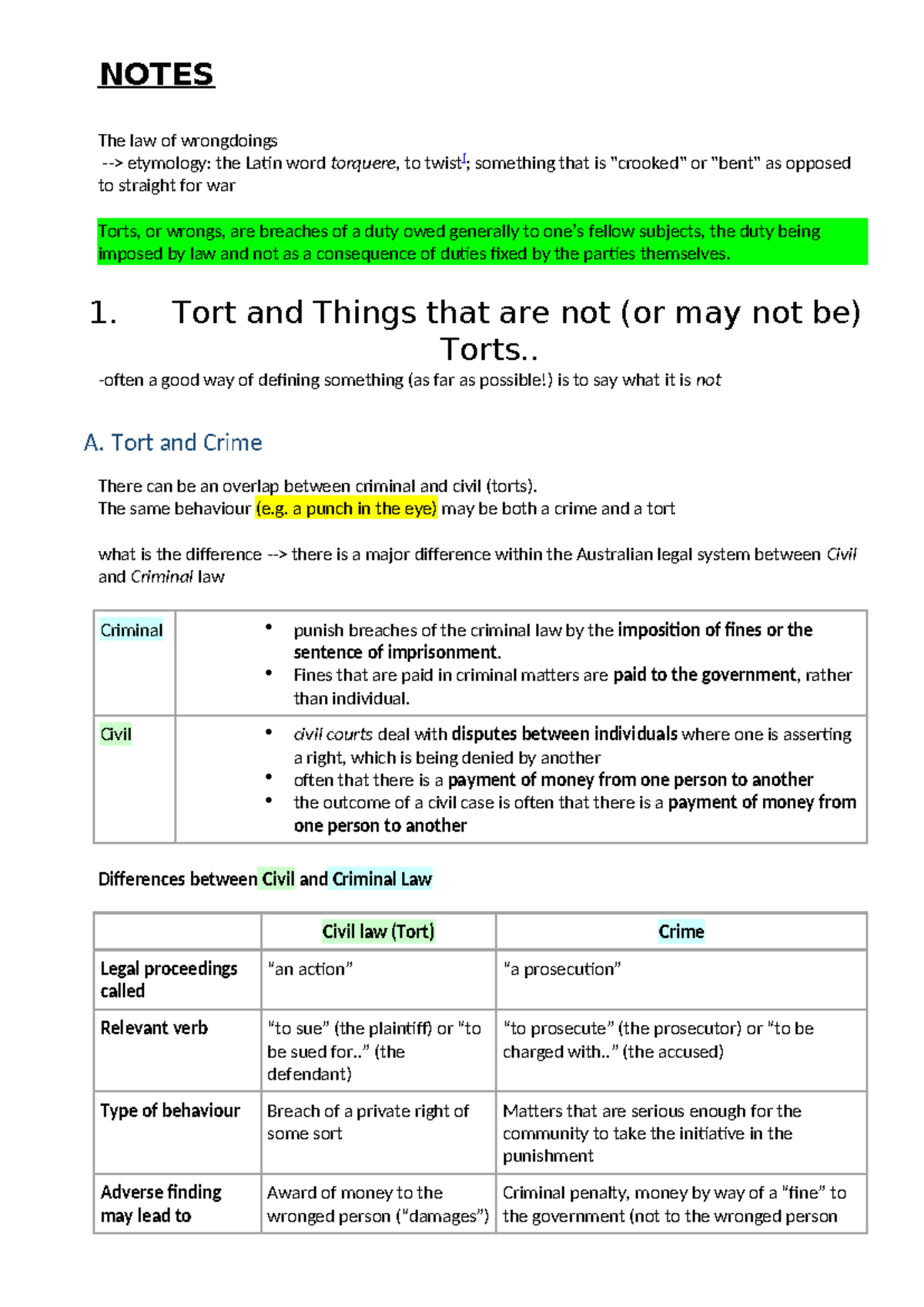 W1 Intro to Torts - Summary of Key Legal Concepts and Definitions - Studocu