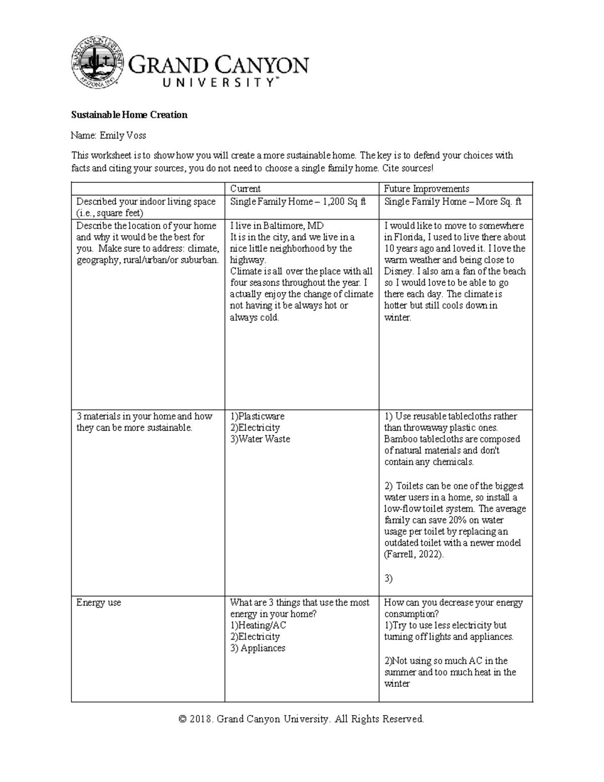 Bio-220-rs-sustainable Home Creation - Sustainable Home Creation Name 