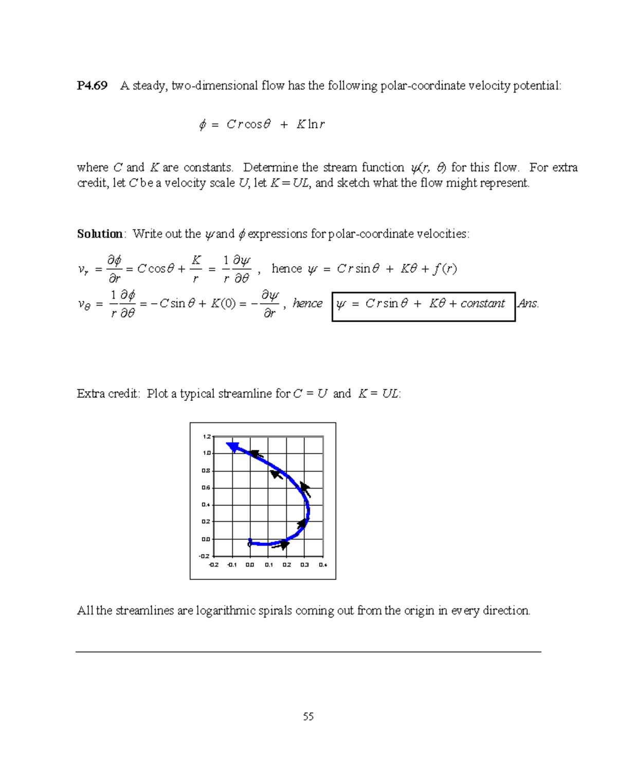P4.69 Steady Flow Analysis: Velocity Potential & Stream Function - Studocu