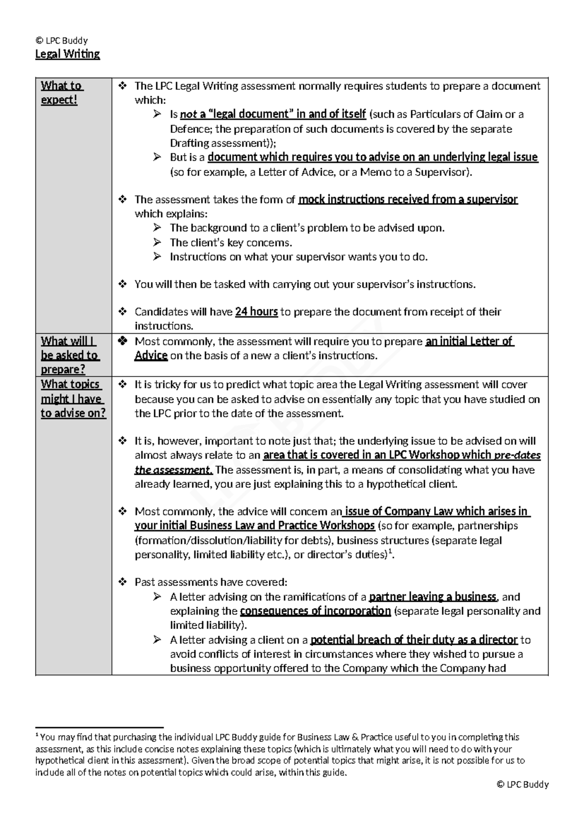 LPC Buddy Legal Writing Guide: Preparing Effective Letters of Advice ...