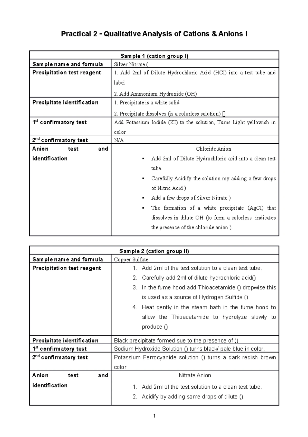 Practical 14 - 10 lab report - Practical 14 − Paper Chromatography ...