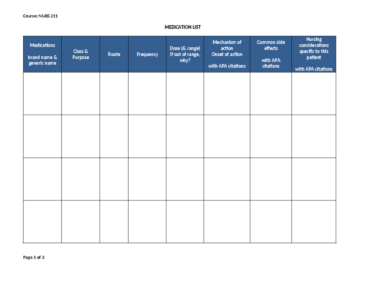 Med List Template - medications - HS 46Ph - Course: NURS 211 MEDICATION ...