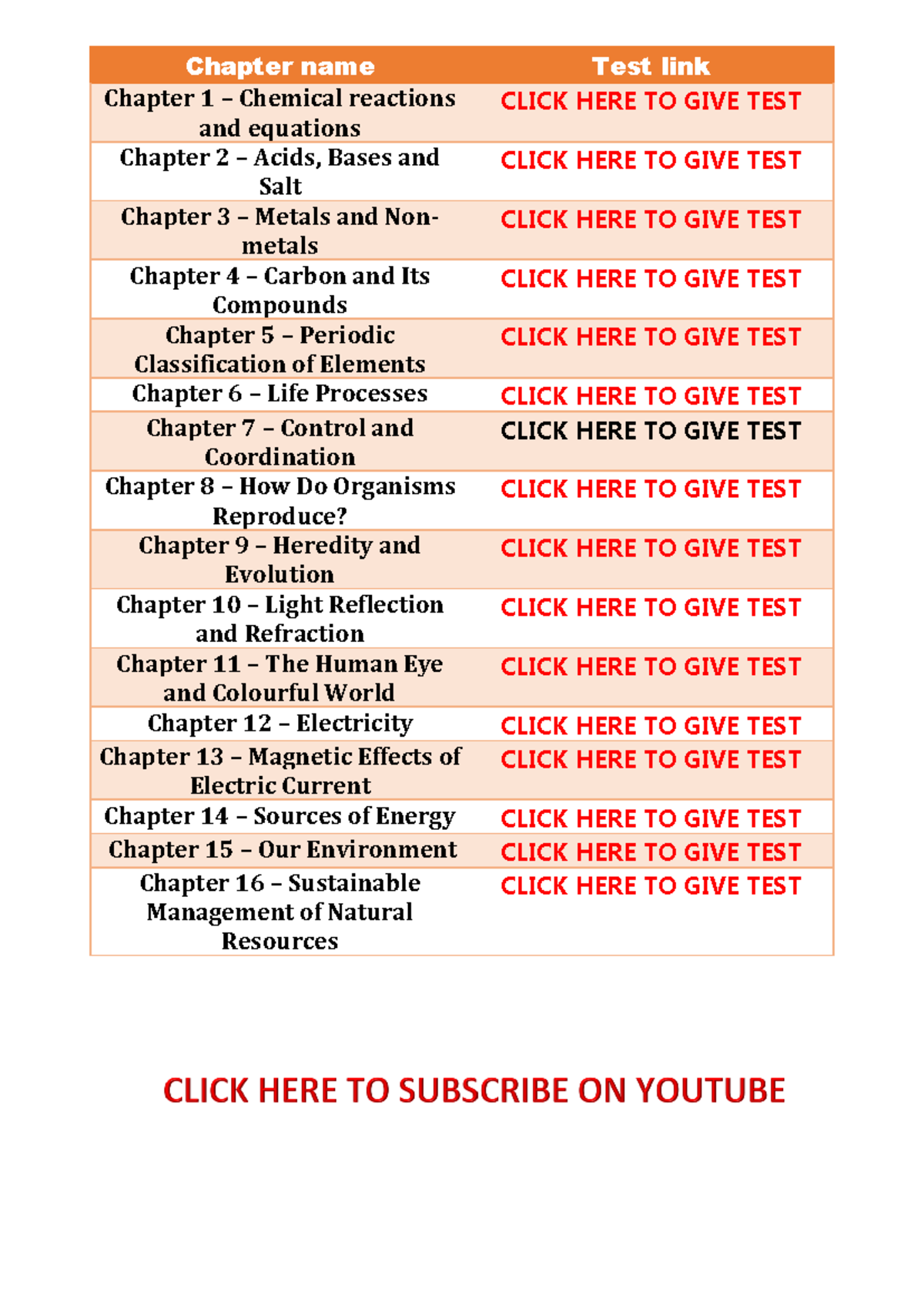 Science TEST - Chapter name Test link Chapter 1 – Chemical reactions ...