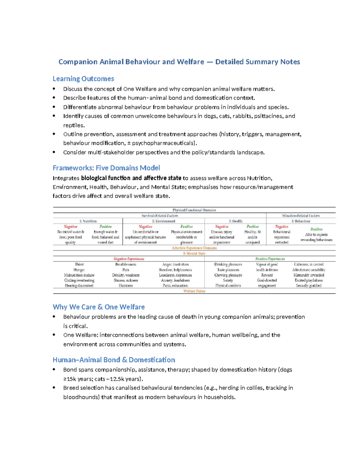 ANSC3106 W8 - Companion Animal Behaviour & Welfare Summary Notes - Studocu