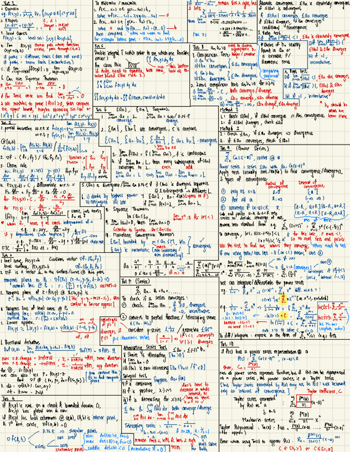 Math 2 Cheat Sheet: Convergence, Series, and Differentiation Techniques ...