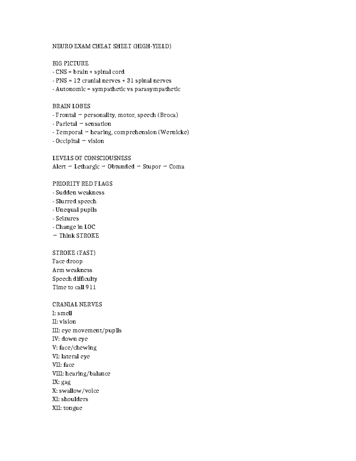 NEURO 101: Final Exam Cheat Sheet on CNS & Cranial Nerves - Studocu