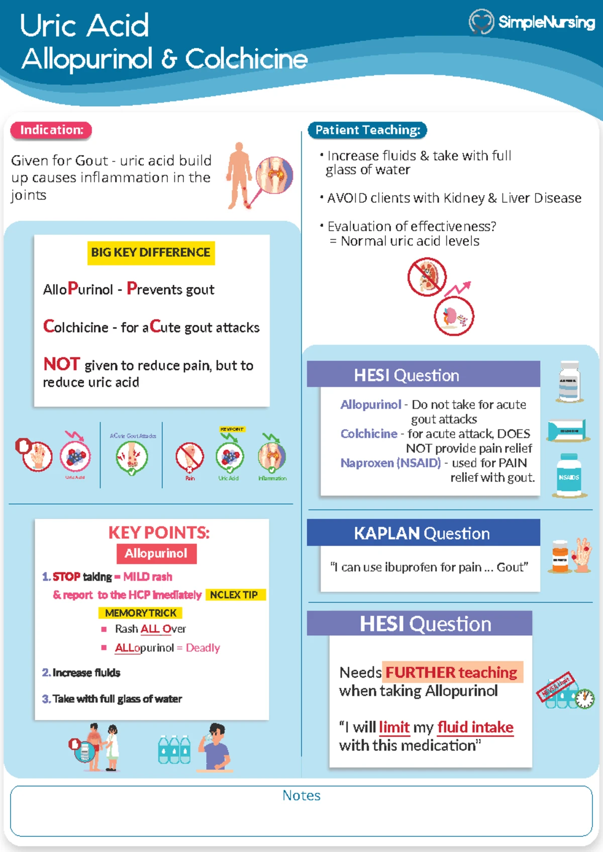 paramedic-coach-drug-cards-aspirin-mechanism-of-action-indications-nsaid-that-decreases-studocu
