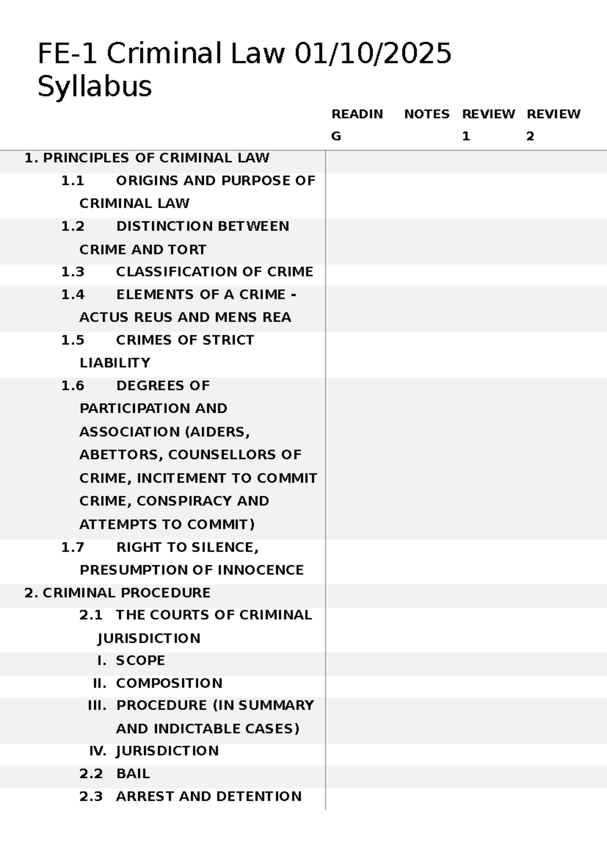 FE1 Criminal Law Syllabus: Key Principles and Procedures - Studocu