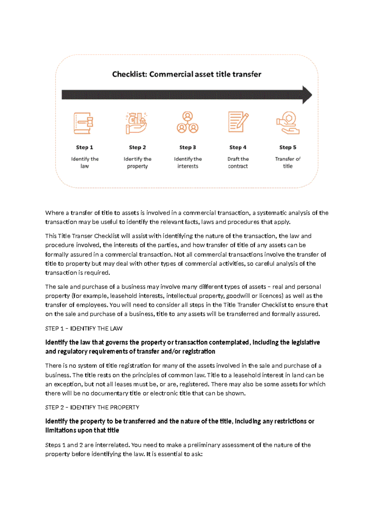 Title Transfer Checklist for Commercial Transactions: Key Steps and ...