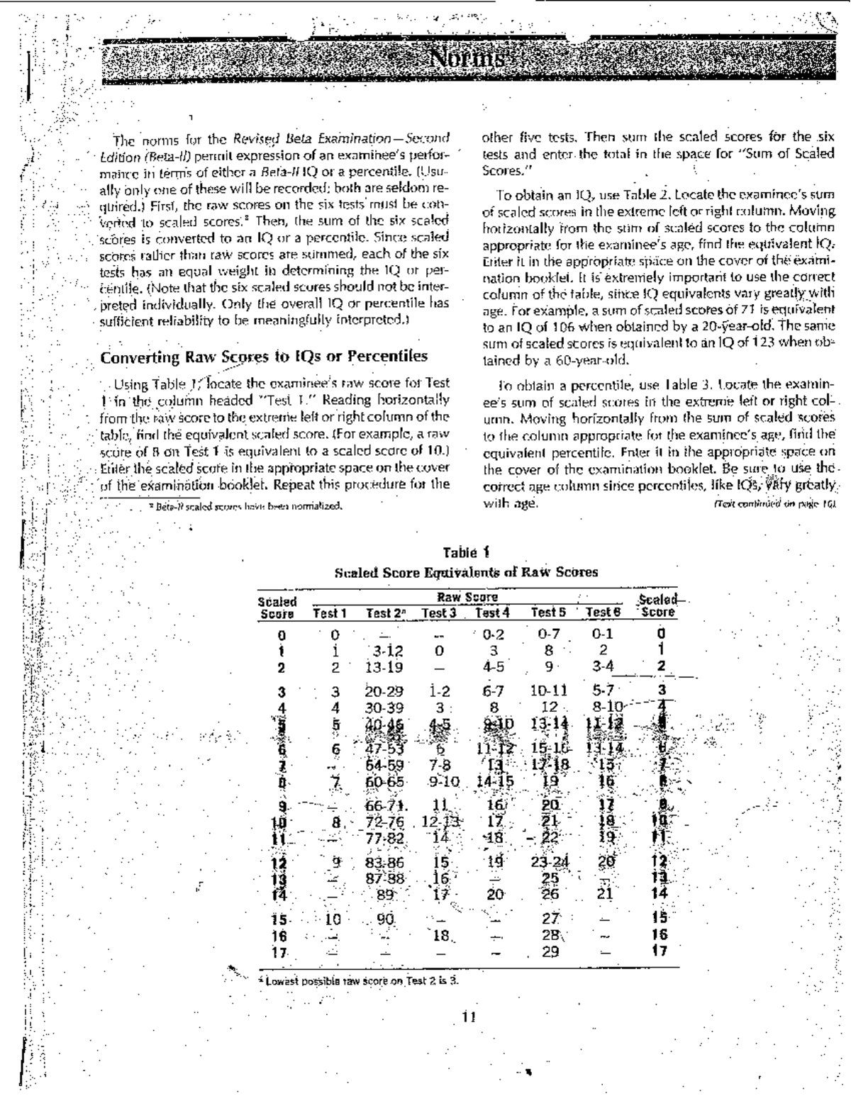 BETA II Test Scoring Guide: Converting Raw Scores to IQ/Percentiles ...