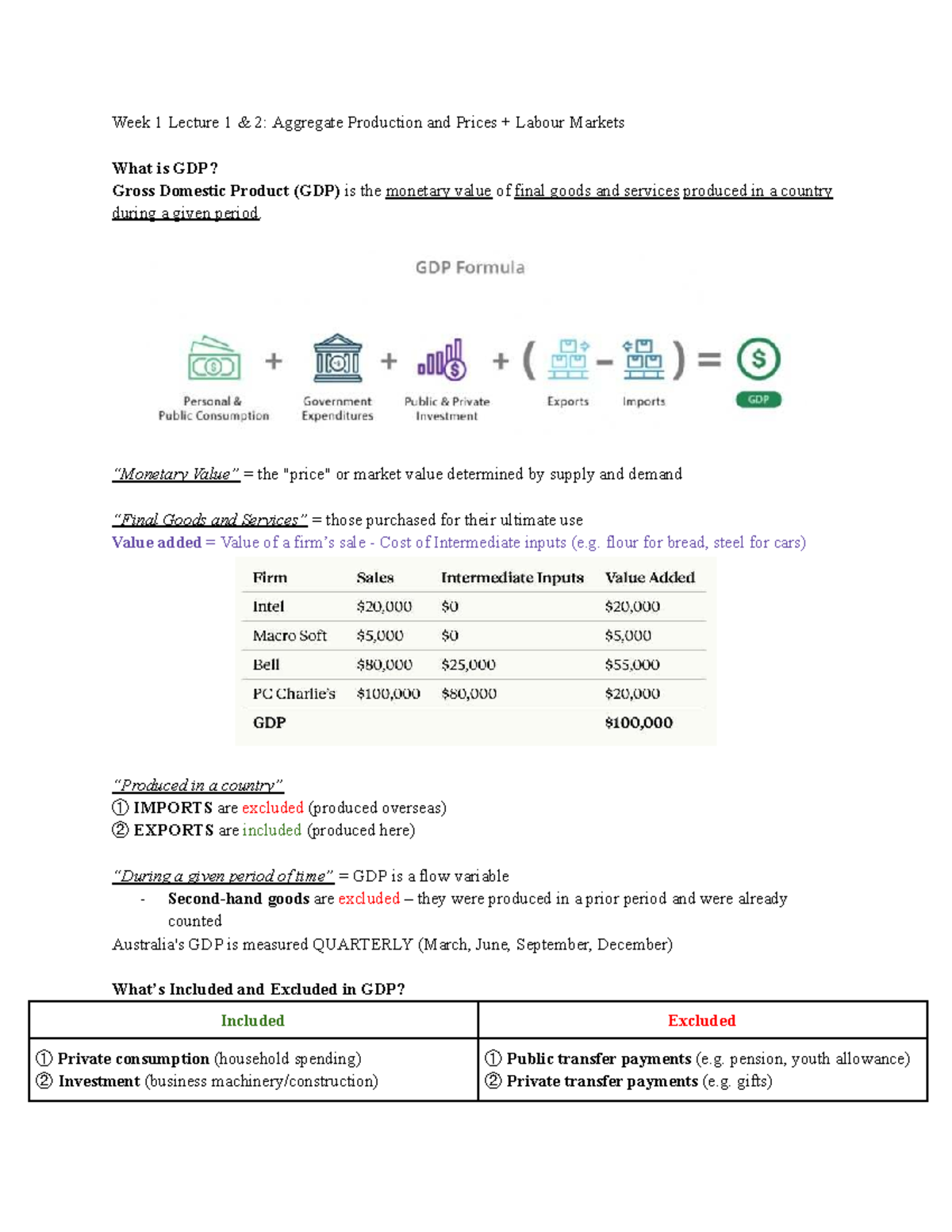 ECON1102 W1 Lecture Notes: Aggregate Production & Labour Market ...