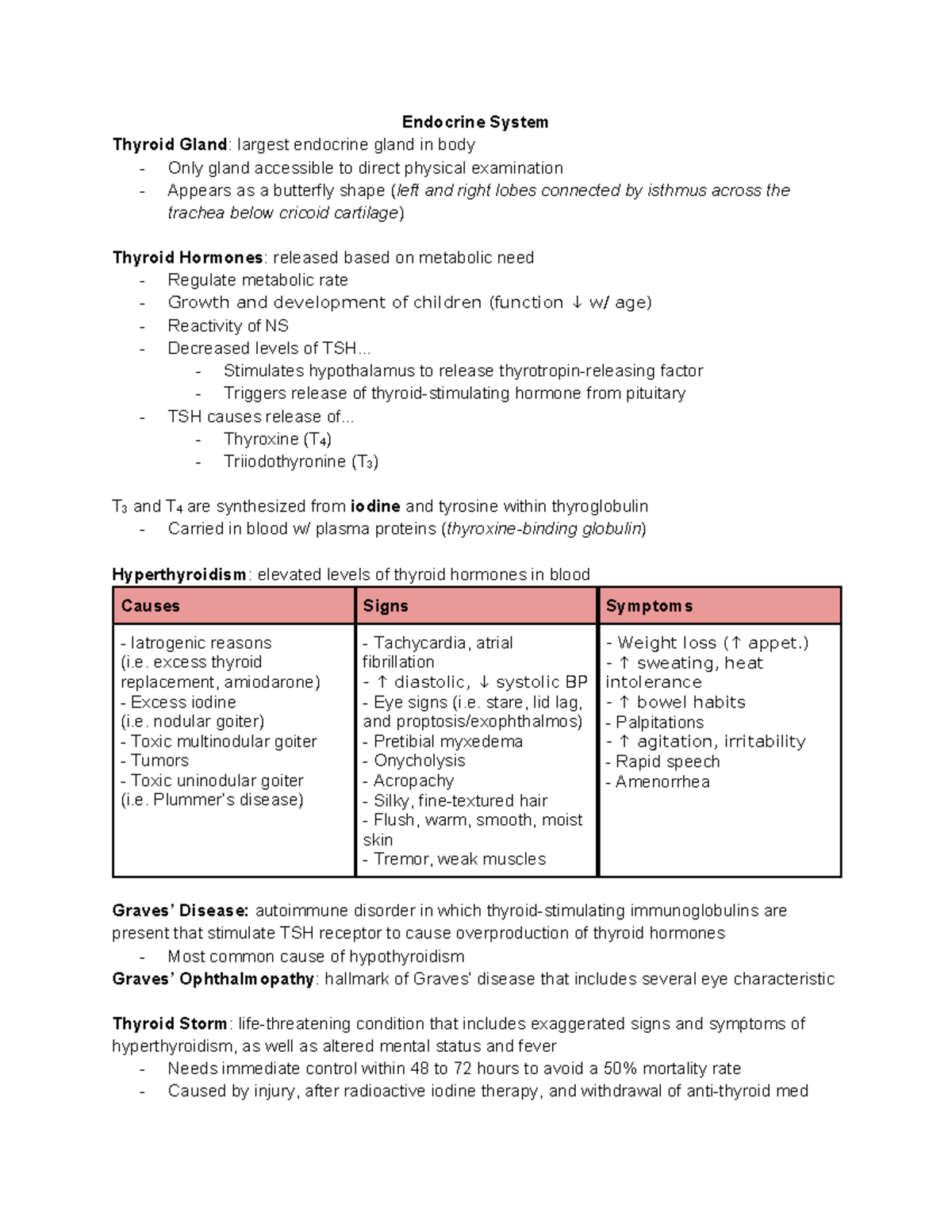 Endocrine System (Assessment): Thyroid Gland Overview and Disorders ...