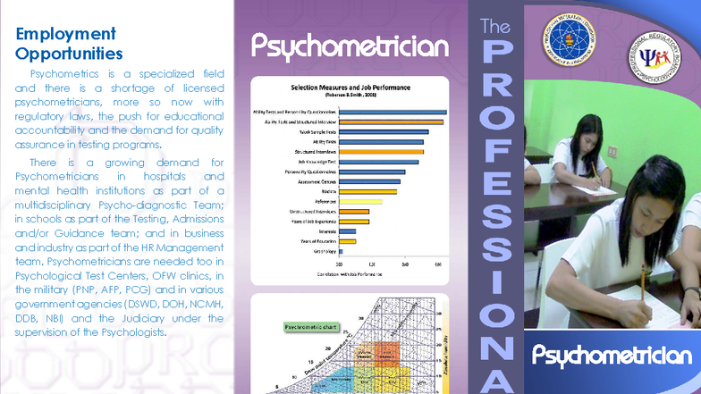 Psychometrician Primer: Exploring Employment Opportunities - Studocu