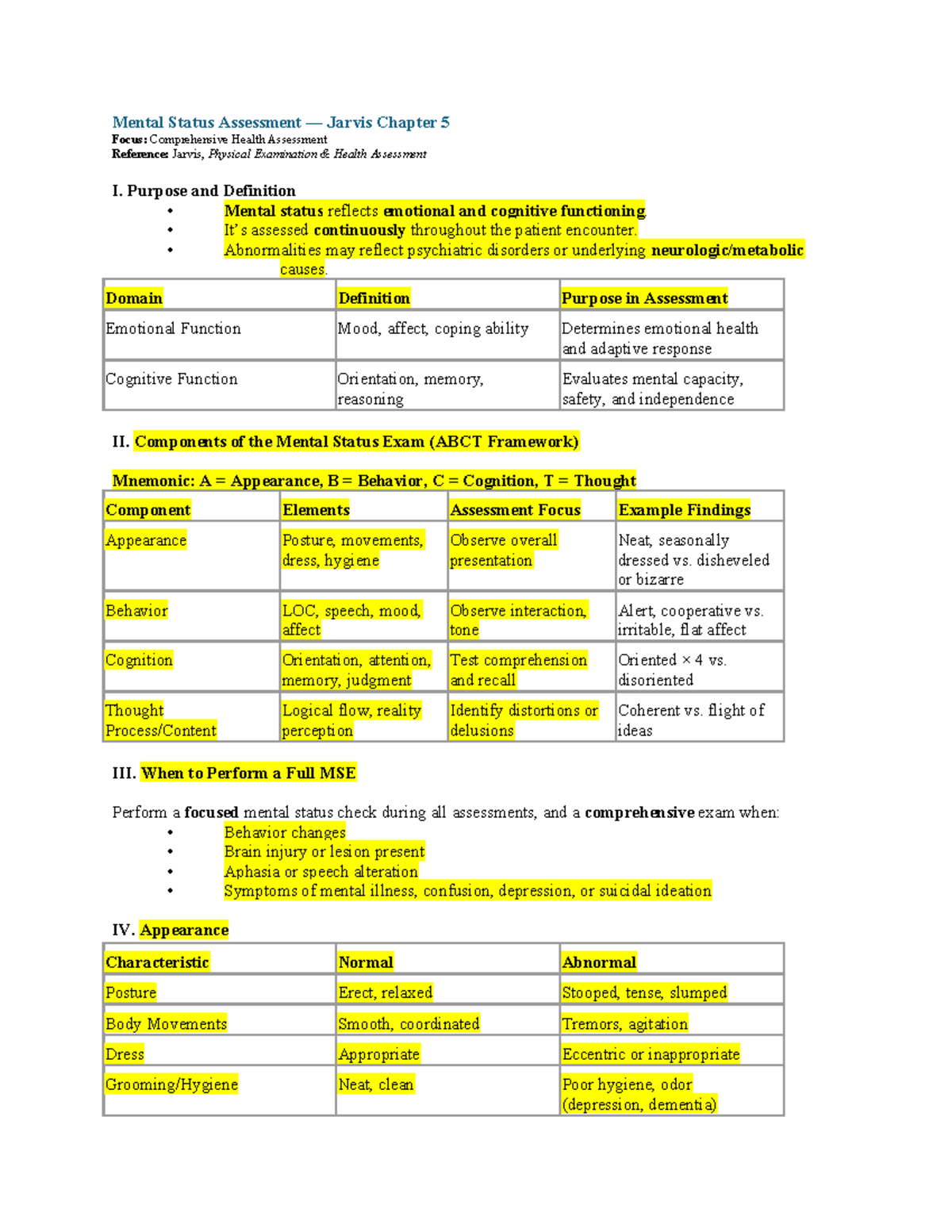 Mental Status Assessment: Jarvis Chapter 5 Overview - Studocu