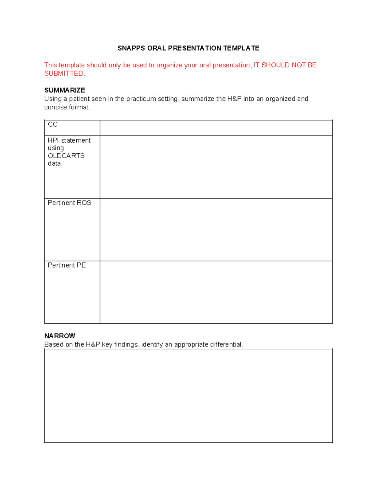 SNAPPS Template for Oral Presentation - 09/2019 Guide - Studocu