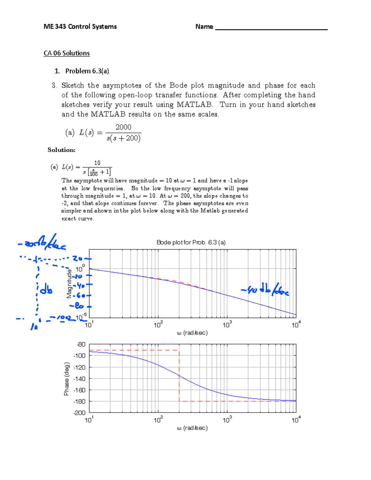 CA 06 Solutions: Bode Plot Asymptotes & Unit Step Response Analysis ...