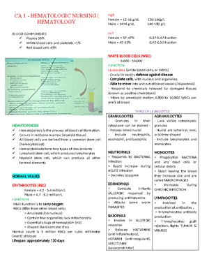 ACLS SCRIPT: Patient Assessment and Emergency Treatment Protocols - Studocu
