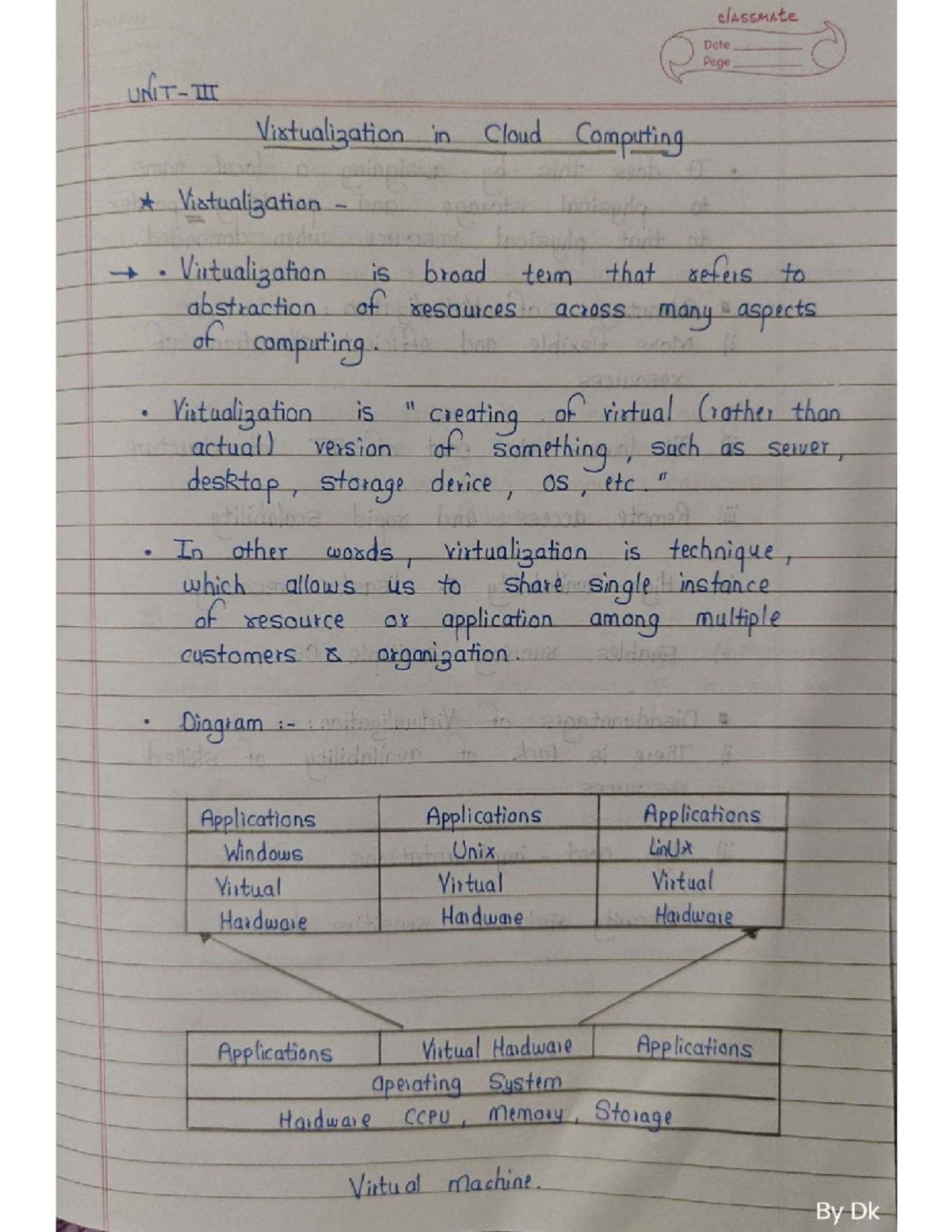 CC Endsem Notes by Dk - Engineering Resources & Updates - Studocu