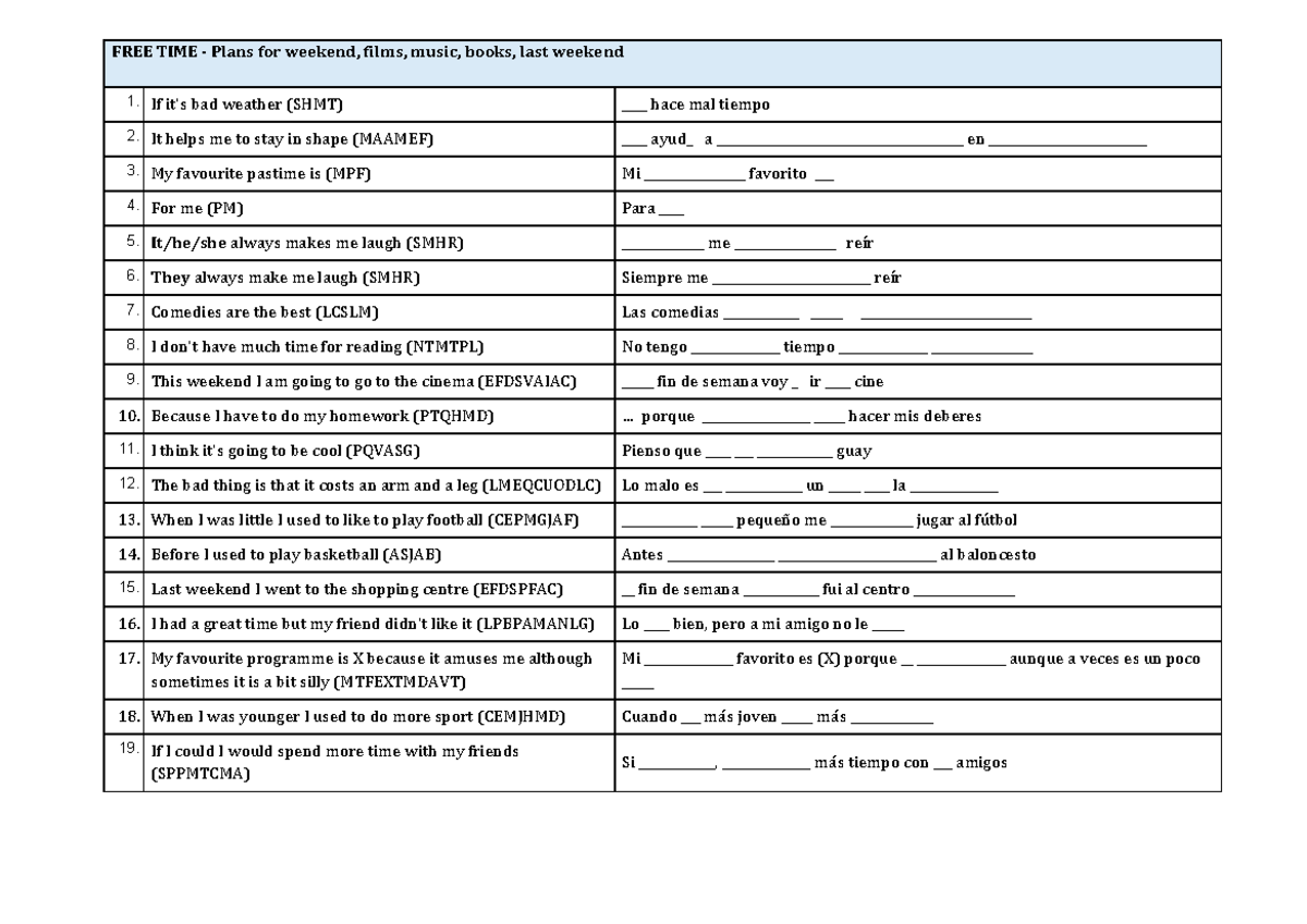 Speaking and Writing (SHMT) - Sentences per Topic Practice - Studocu